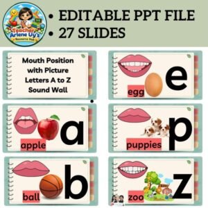 Mouth Position with Picture Letter A to Z Sound Wall Phonics