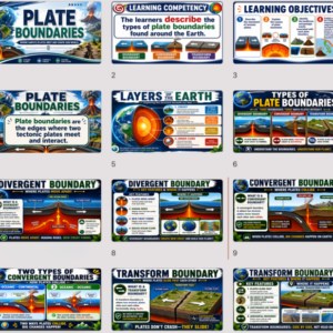 Plate Boundaries | Grade 9 Science PowerPoint 🌍