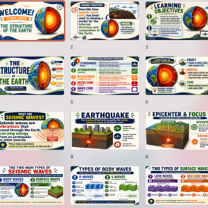 🌍 NEW! Structure of the Earth | Grade 9 Science PowerPoint 📚