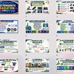 Electricity & Electromagnetic Waves | Grade 8 Science PowerPoint Bundle