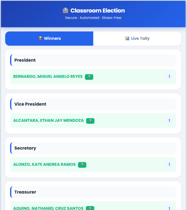Automated Classroom Election V1 ( Online Election)