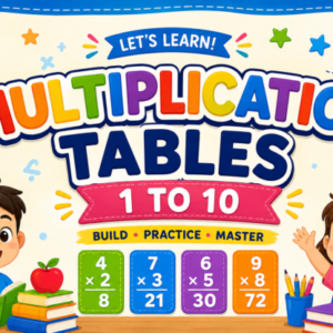 MULTIPLICATION TABLE 1-10