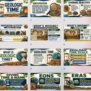 🦖 Geologic Time Scale | Grade 9 Science PowerPoint 🌍