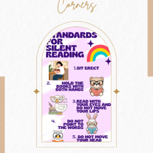 Standards for Silent Reading – Classroom Reading Rules Poster
