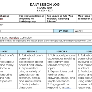 TERM 2 Grade 1 LANGUAGE DLL Week 1