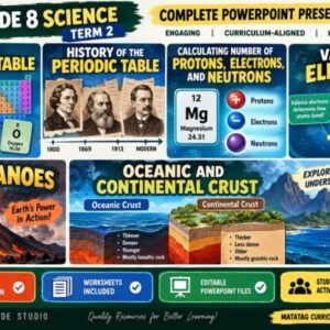Grade 8 Science Term 2 COMPLETE Teaching Bundle | LP + PPT + Worksheets + Summative Test + TOS | Weeks 1–11 | MATATAG
