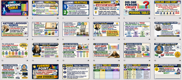 THE PERIODIC TABLE | History of the Periodic Table & Elements | Grade 8 Science Week 2 Term 2 | PPT + LP + Worksheets | MATATAG