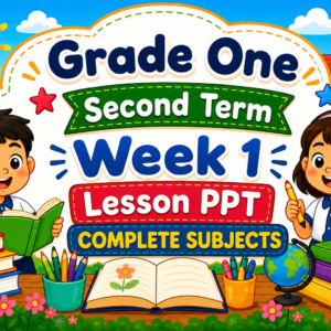 GRADE 1 - PPT Term 2 (Second Term) Week 1 Grade 1 (COMPLETE SUBJECTS)