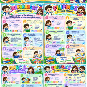 GRADE 2 BULETTIN BOARD TERM 3