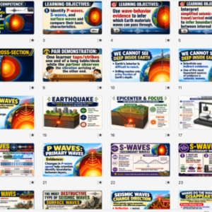 Grade 9 Science | Structure of the Earth & Seismic Waves | Earth’s Internal Structure & Composition | PPT + LP | MATATAG