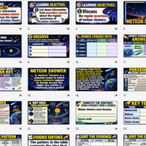 βοΈπ GRADE 9 SCIENCE β TERM 2 WEEK 6 β¨ METEOR SHOWERS: THE REGULAR OCCURRENCE β¨