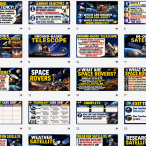 π EXPLORING SPACE TECHNOLOGY: Innovations Beyond Earth | Grade 9 Science Term 2 Week 7 | ILAW LP + PPT + Worksheets | MATATAG Curriculum