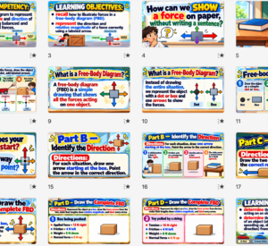 ⚡ FORCE IT OUT! Illustrating Balanced & Unbalanced Forces Using Free-Body Diagrams | Grade 7 Science Term 2 Week 8 | ILAW LP + PPT + Worksheets | MATATAG Curriculum